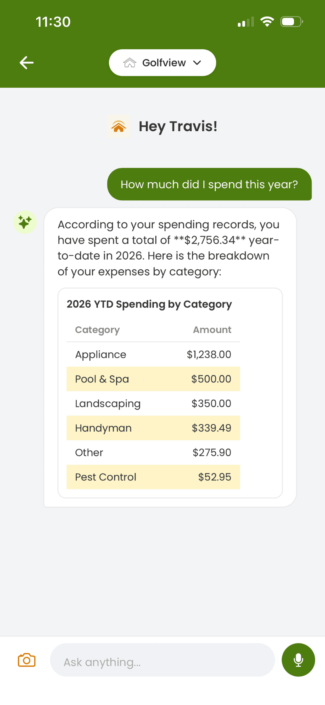 HeyProactive Agent answer showing year-to-date home spending